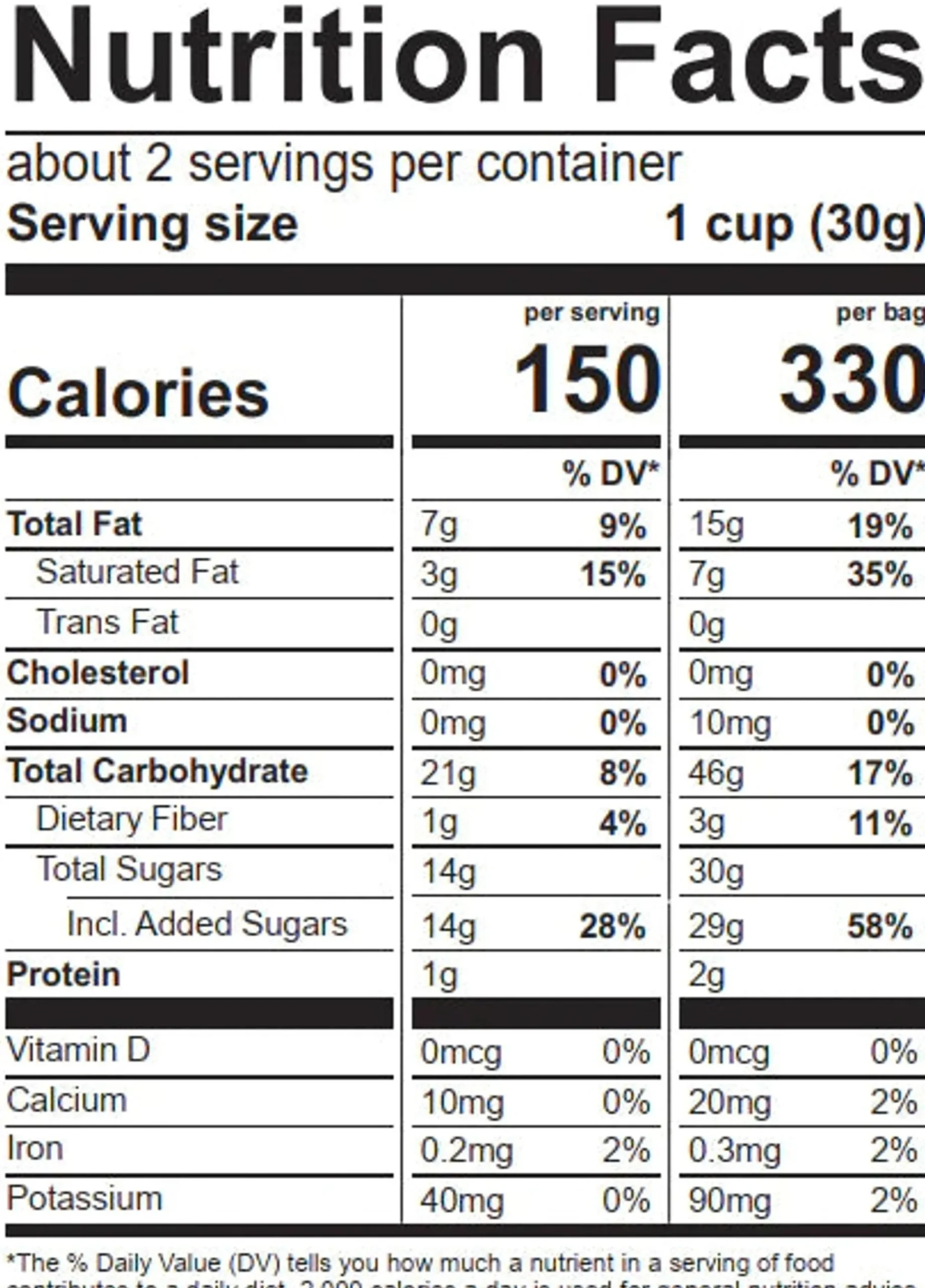 Kuze Fuku Chocolate Popcorn Clearance