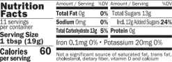 Kuze Fuku Purple Sweet Potato Spread Discount
